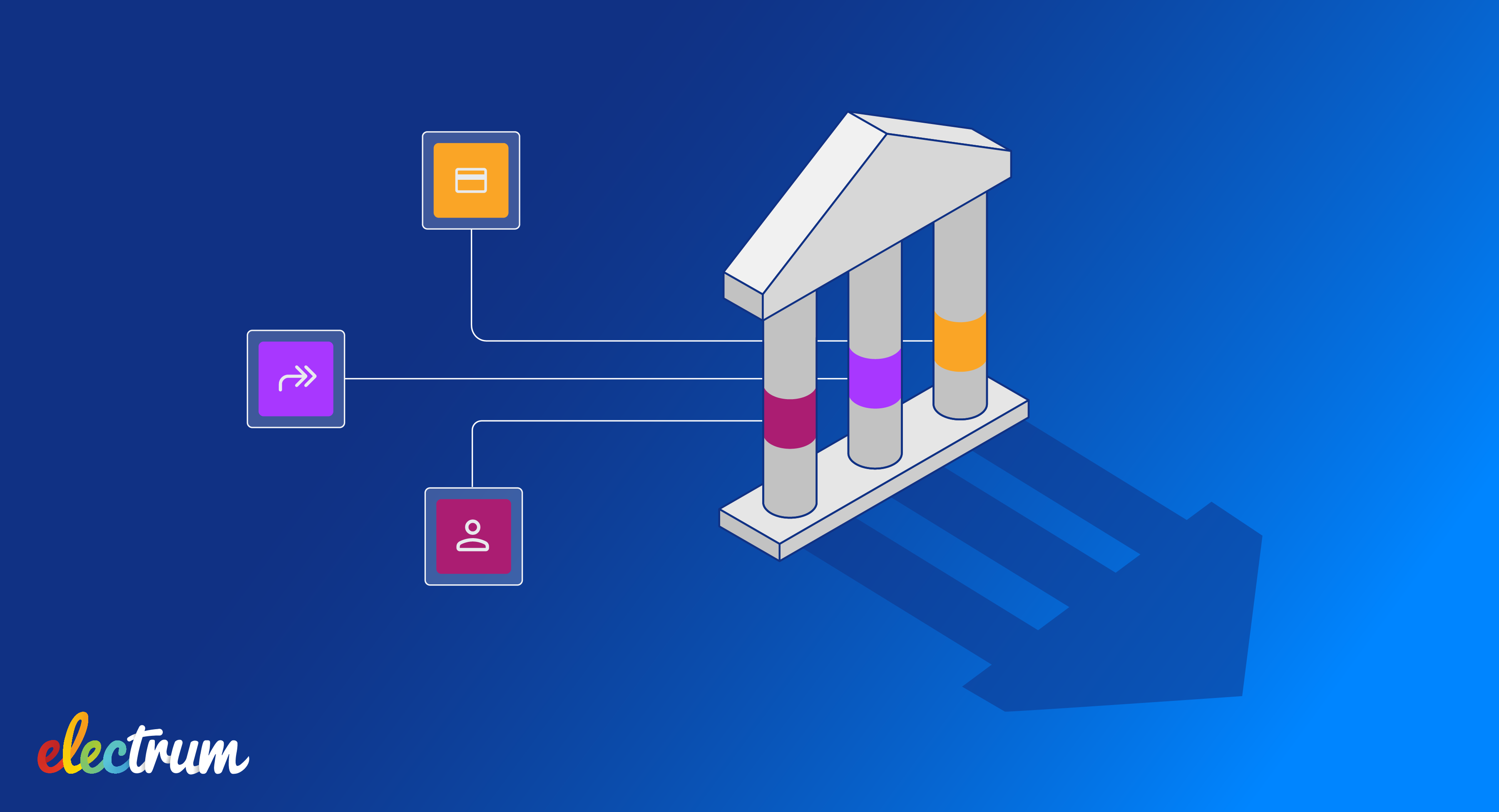 3 Pillars of a Modern Corporate Client Banking Solution