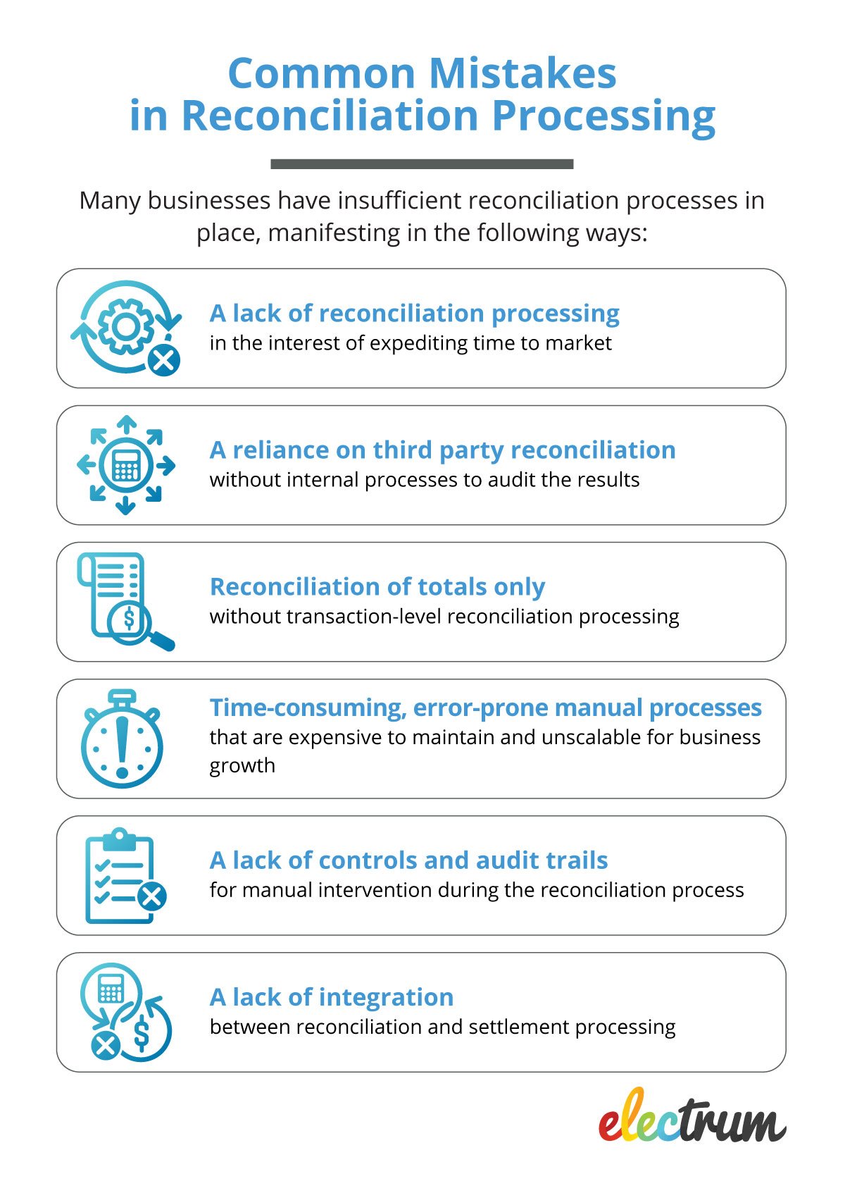A list of six common mistakes that businesses make when it comes to reconciliation processing