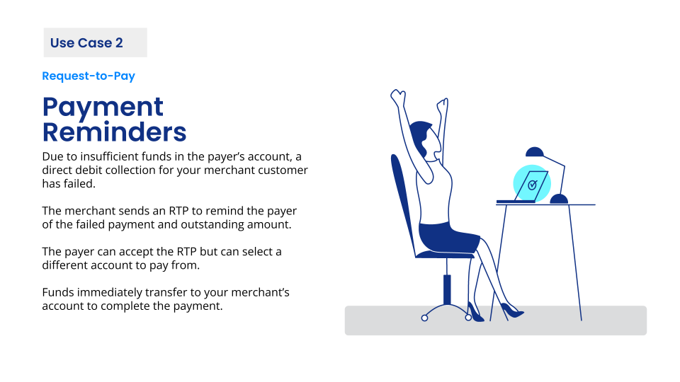 The payment reminders use case of RTP