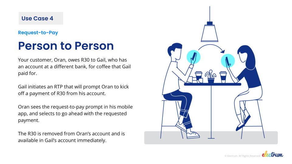 The person to person payment use case of RTP