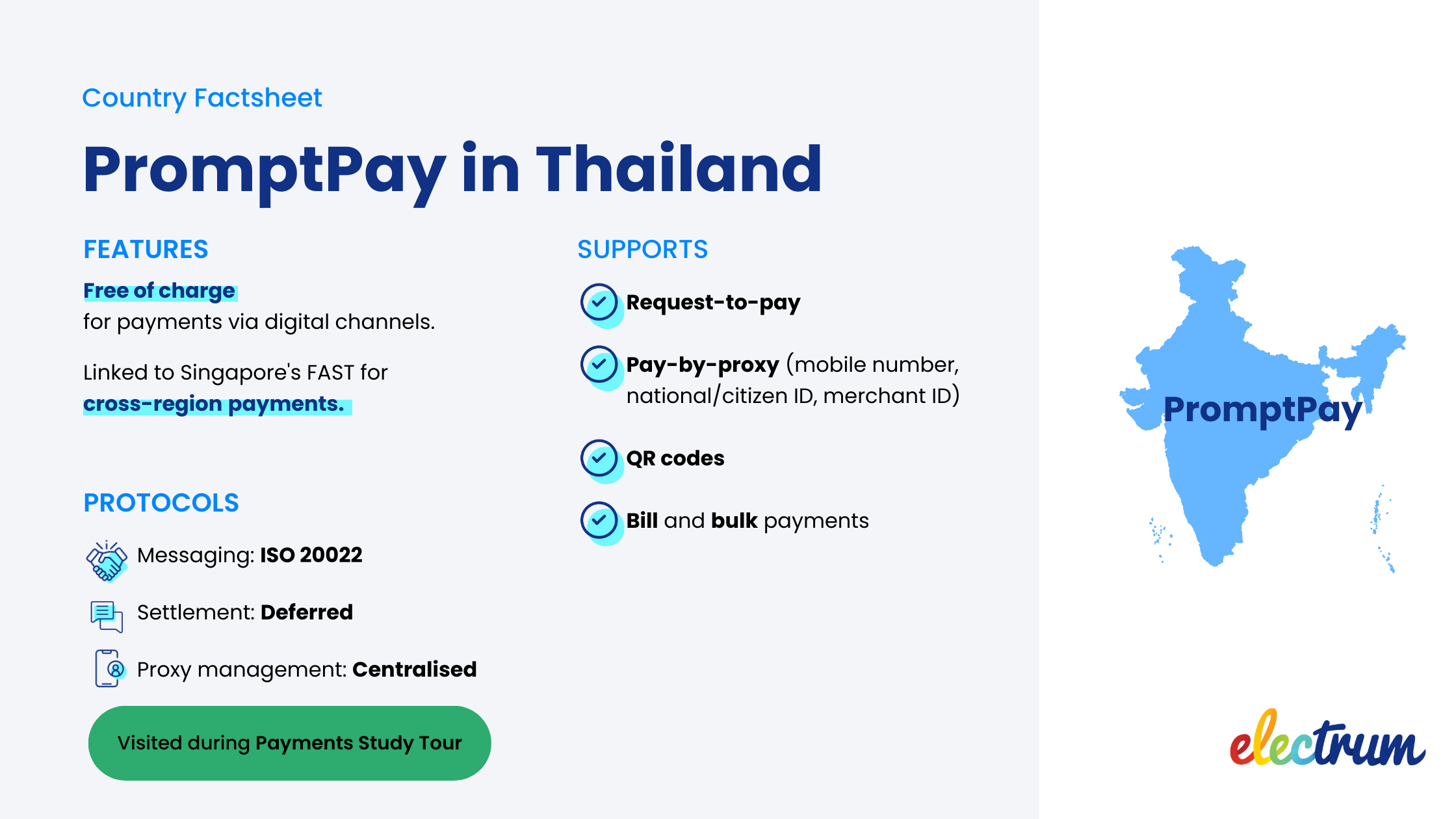 Factsheet summarising the PromptPay system in Thailand