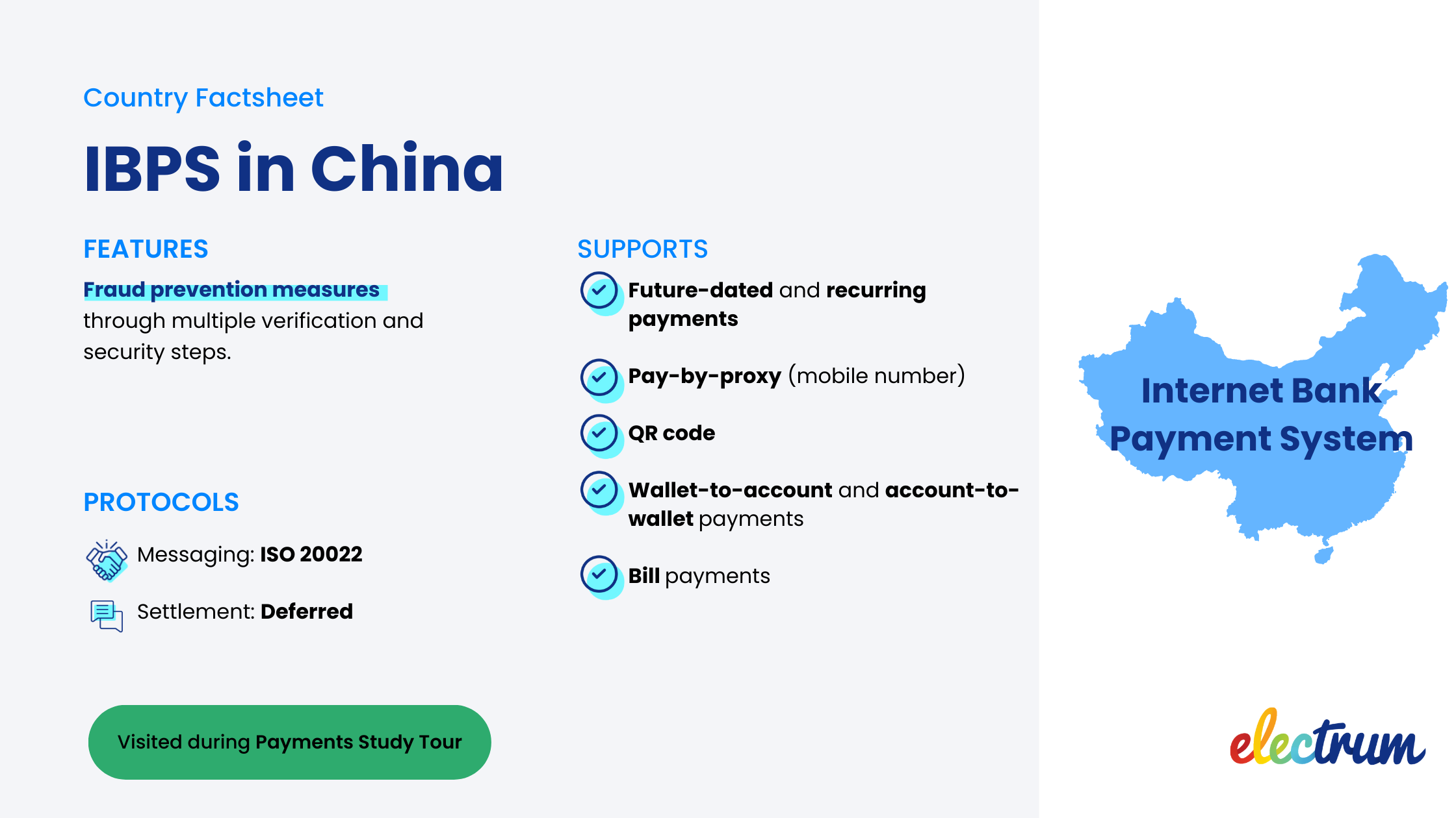 Factsheet summarising the Internet Bank Payment System in China