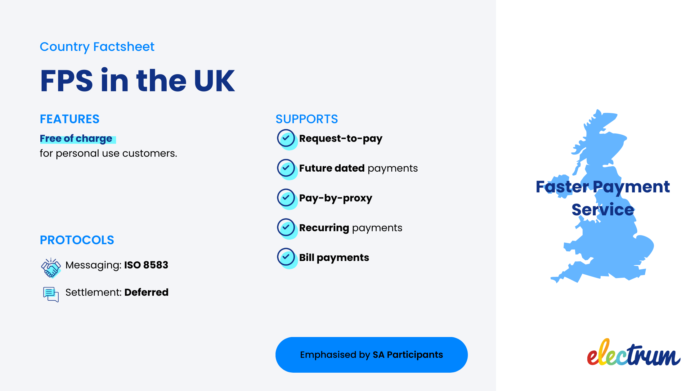 Factsheet summarising the Faster Payment Service in the United Kingdom