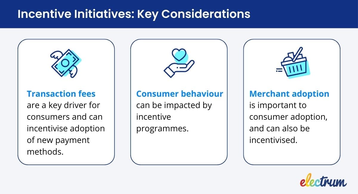 The impact on new payment systems of transaction fees, consumer behaviour merchant adoption with incentive programmes