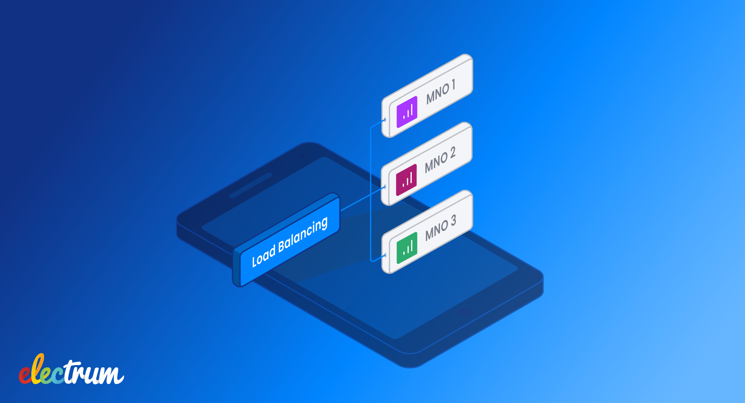 Protect Prepaid Airtime And Data Margins With MNO-Level Load Balancing