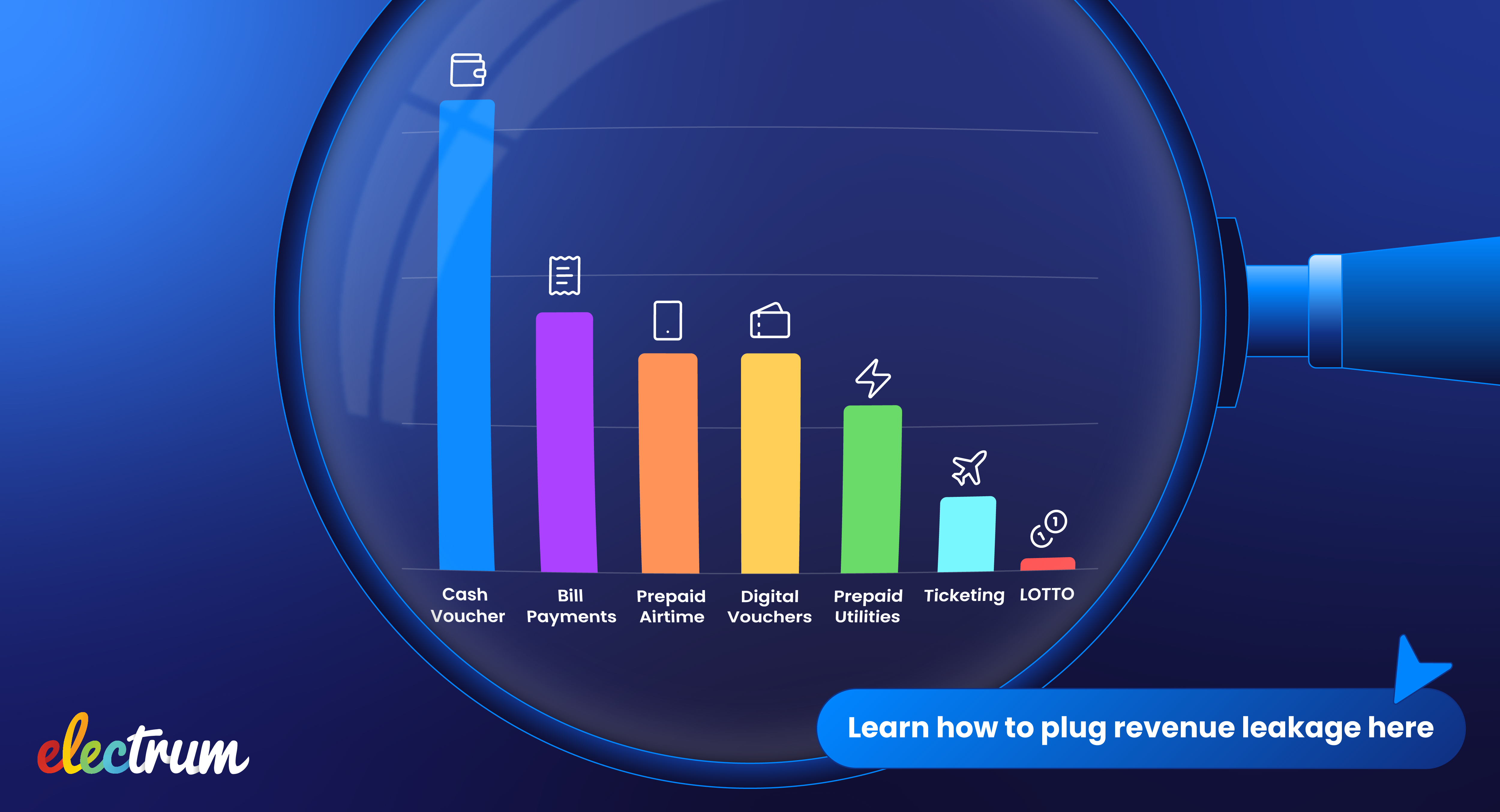 The Cost of Silos in Mature VAS Markets: How BI Finds Missing Margins
